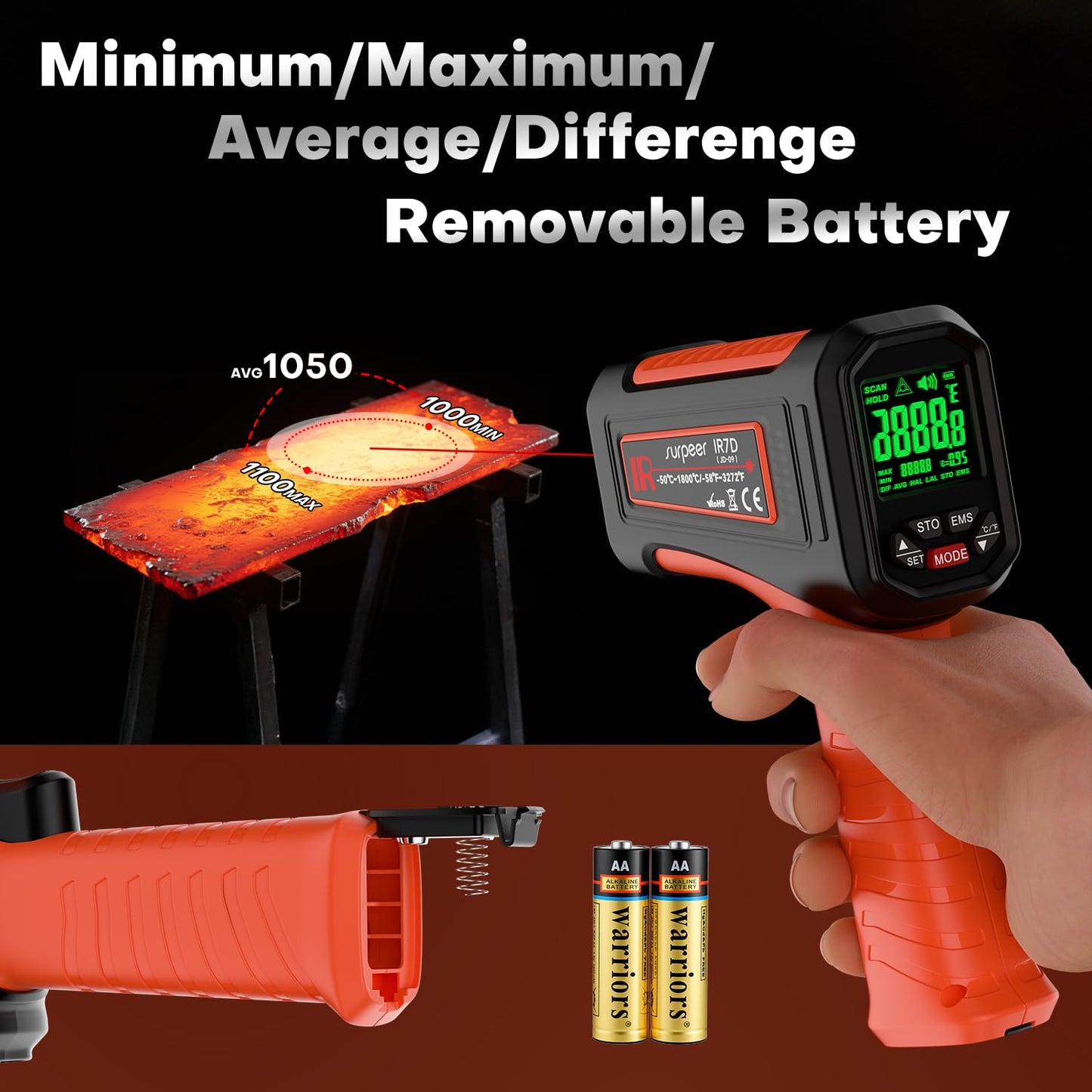 -58℉~3272℉ Infrared Thermometer IR Gun, High-Temp Digital Temperature Gun, 50:1 Non-Contact Pyrometer for Kiln, Forge, Furnace, Engine, HVAC & Industrial Applications